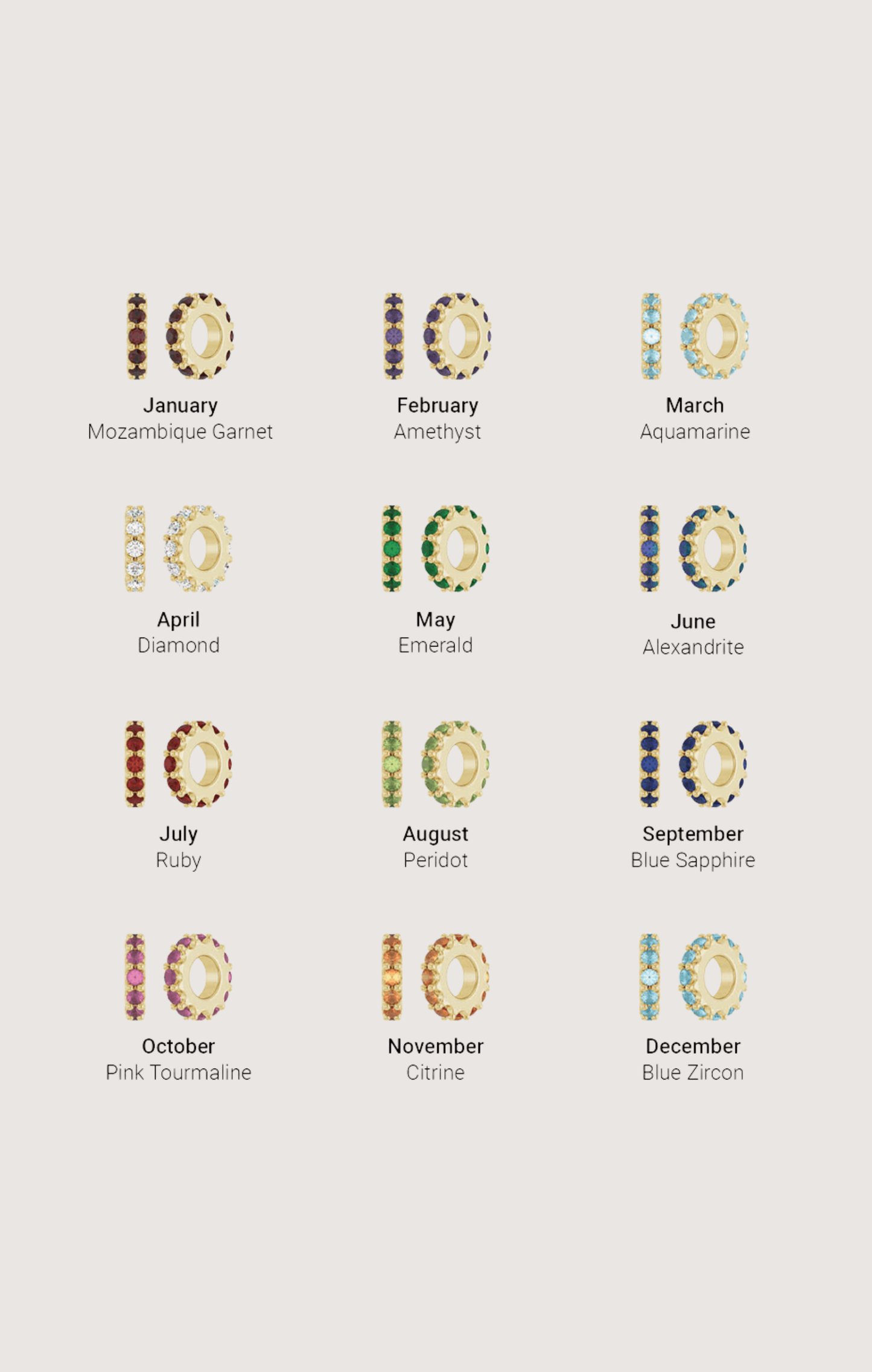 BIRTHSTONE SPACER CHARM