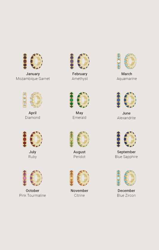 BIRTHSTONE SPACER CHARM